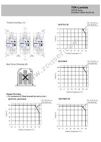 DLP75241/C2EJ Datasheet Page 22