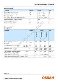 DLR2416-20 Datasheet Page 3