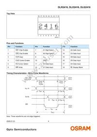 DLR2416-20 Datasheet Page 4