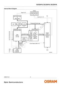 DLR2416-20 Datasheet Page 6