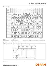 DLR2416-20 Datasheet Page 9