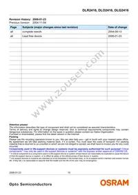 DLR2416-20 Datasheet Page 10