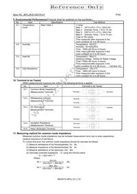 DLW21SN211XK2L Datasheet Page 3