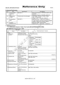 DLW21SZ491XQ2L Datasheet Page 2