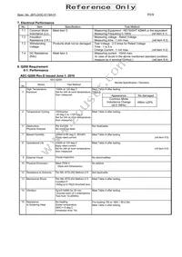 DLW32SH101XK2L Datasheet Page 2