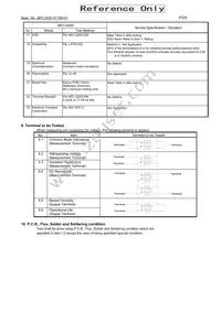 DLW32SH101XK2L Datasheet Page 3