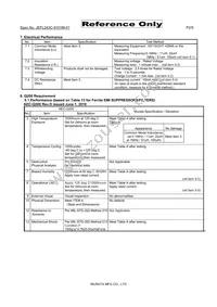 DLW43SH110XK2L Datasheet Page 2