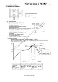 DLW5AHN402SQ2L Datasheet Page 8