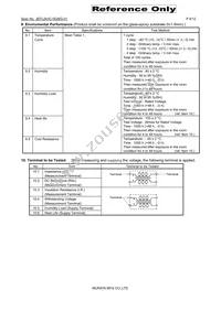 DLW5ATN151MQ2L Datasheet Page 4