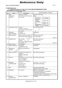 DLW5ATZ112MQ2L Datasheet Page 3