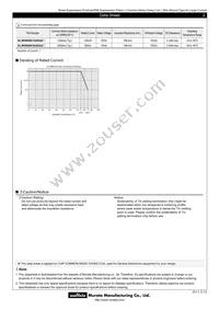 DLW5BSN191SQ2L Datasheet Page 2