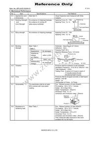 DLW5BTM102TQ2K Datasheet Page 3