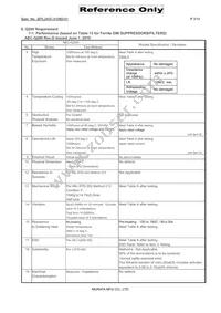 DLW5BTZ501TQ2L Datasheet Page 3