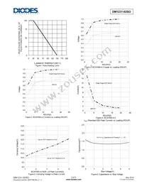 DM1231-02SO-7 Datasheet Page 3