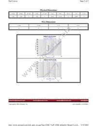 DM3312X101R-00 Datasheet Page 2