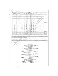 DM7447AN Datasheet Page 2