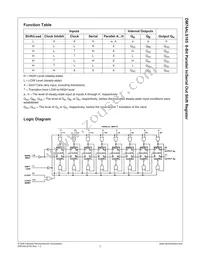 DM74ALS165MX Datasheet Page 2