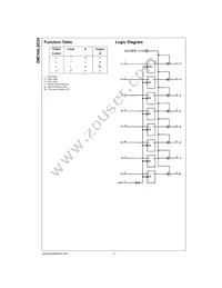 DM74ALS534WMX Datasheet Page 2