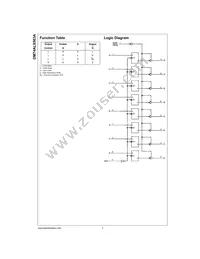 DM74ALS563AN Datasheet Page 2