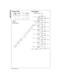 DM74ALS573BWM Datasheet Page 2