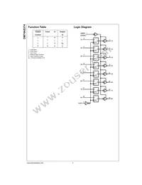 DM74AS374WMX Datasheet Page 2