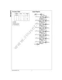DM74AS574WMX Datasheet Page 2