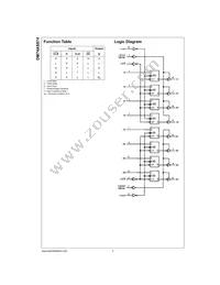 DM74AS874WMX Datasheet Page 2