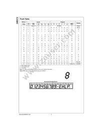 DM9374N Datasheet Page 2