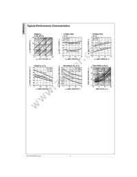 DM96S02N Datasheet Page 6