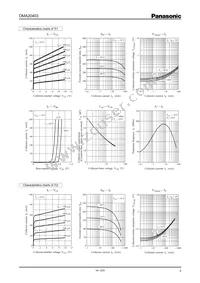 DMA204030R Datasheet Page 3