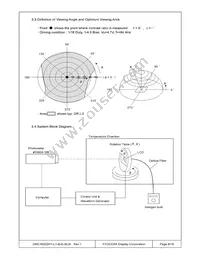 DMC-16202NY-LY-BJE-BLN Datasheet Page 8