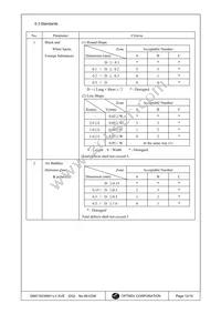 DMC-16230NY-LY-AVE Datasheet Page 12