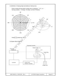 DMC-16230NY-LY-EEE-EGN Datasheet Page 8