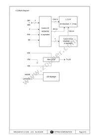 DMC-20261NY-LY-AXE Datasheet Page 9