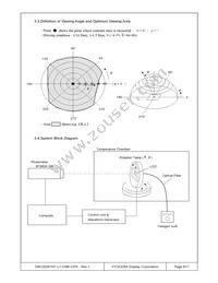 DMC-20261NY-LY-CME-CPN Datasheet Page 8