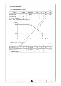 DMC-20481NY-LY-ABE Datasheet Page 5