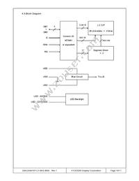 DMC-20481NY-LY-BKE-BNN Datasheet Page 10