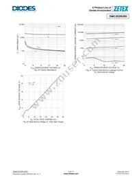 DMC2020USD-13 Datasheet Page 9