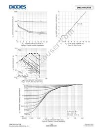 DMC2041UFDB-13 Datasheet Page 7