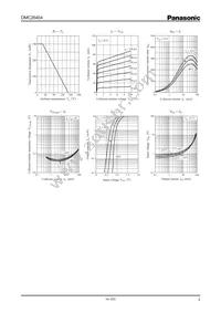 DMC264040R Datasheet Page 2