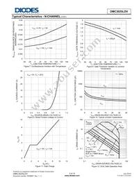 DMC3025LDV-7 Datasheet Page 5