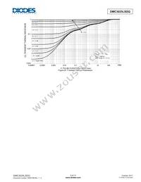 DMC3025LSDQ-13 Datasheet Page 9