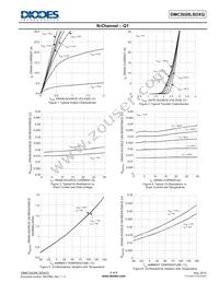 DMC3028LSDXQ-13 Datasheet Page 4