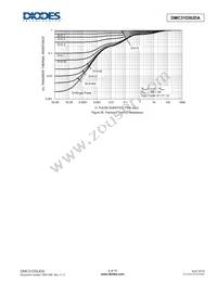 DMC31D5UDA-7B Datasheet Page 8