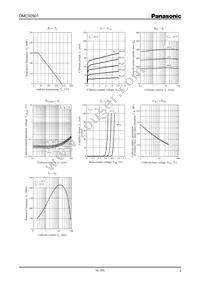 DMC505010R Datasheet Page 2