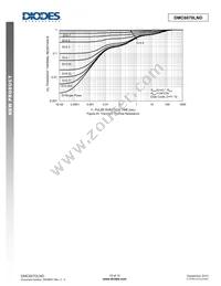 DMC6070LND-7 Datasheet Page 10