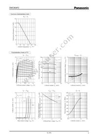 DMC904F00R Datasheet Page 3