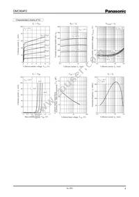 DMC904F00R Datasheet Page 4