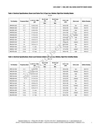 DME2458-000 Datasheet Page 3