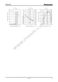 DME505010R Datasheet Page 4